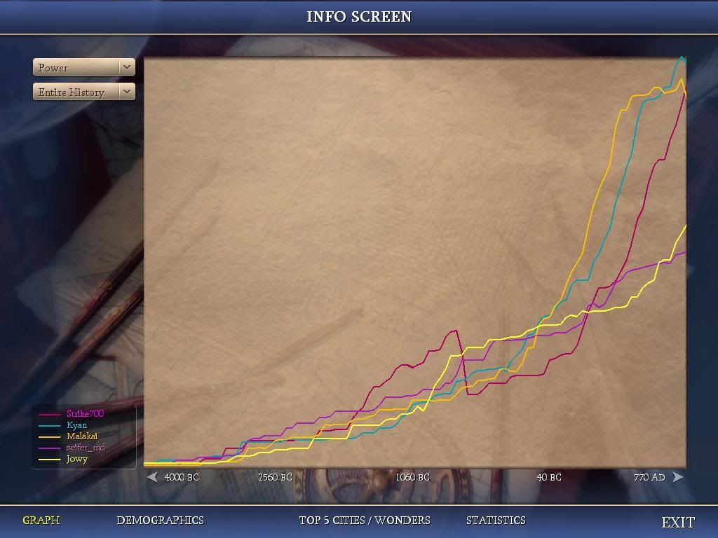 [Image: 100power0000.jpg]