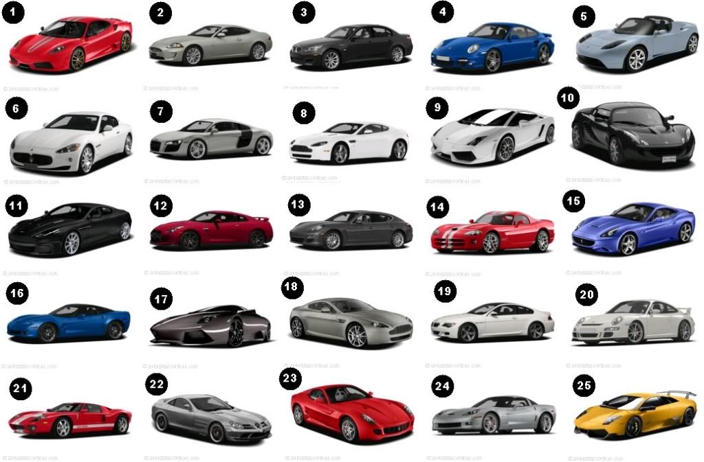 sports cars names 2017  ototrends.net