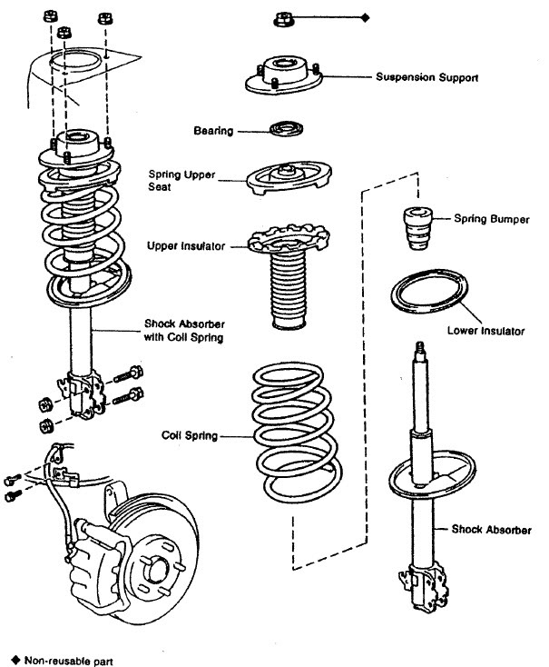 Grinding noises and no heat at idle. Page 2 Toyota Nation Forum